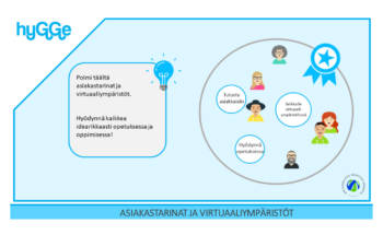 Hygge asiakastarinat ja virtuaaliympäristöt