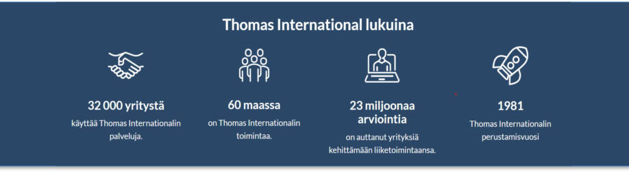 32000 yritystä käyttää Thomas Internationalin palveluja. 60 maassa on Thomas Internationalin toimintaa. 23 miljoonaa arviointia on auttanut yrityksiä kehittämään liiketoimintaansa. 1981 on Thomas Internationalin perustamisvuosi.