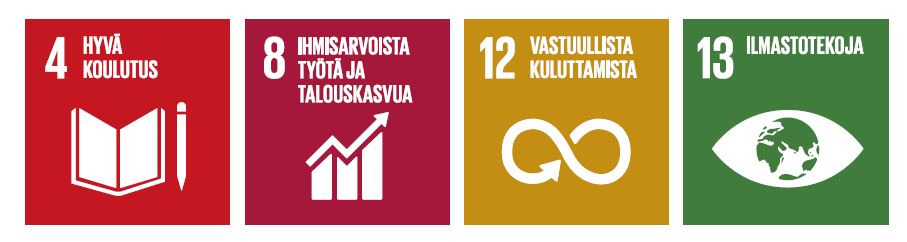 Agenda 2030 tavoitteitamme 4 Hyvä koulutus, 8 Ihmisarvoista työtä ja kasvua 12 Vastuullista kuluttamista 13 Ilmastotekoja