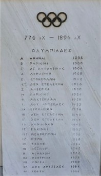 Vuonna 1894 järjestettyjen ensimmäisten olympialaisten tulokset kreikaksi.